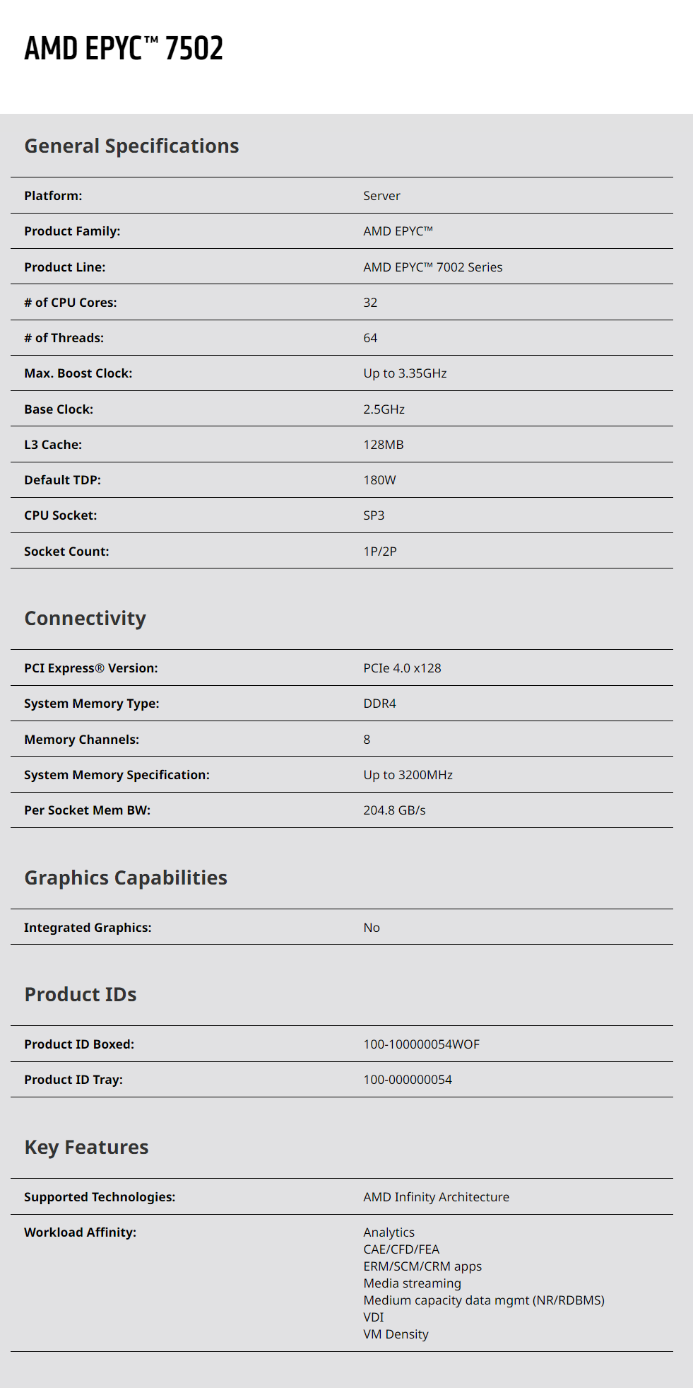 Epyc 7502 Processor 32 Cores C - Ddr4 3200Mhz review and price